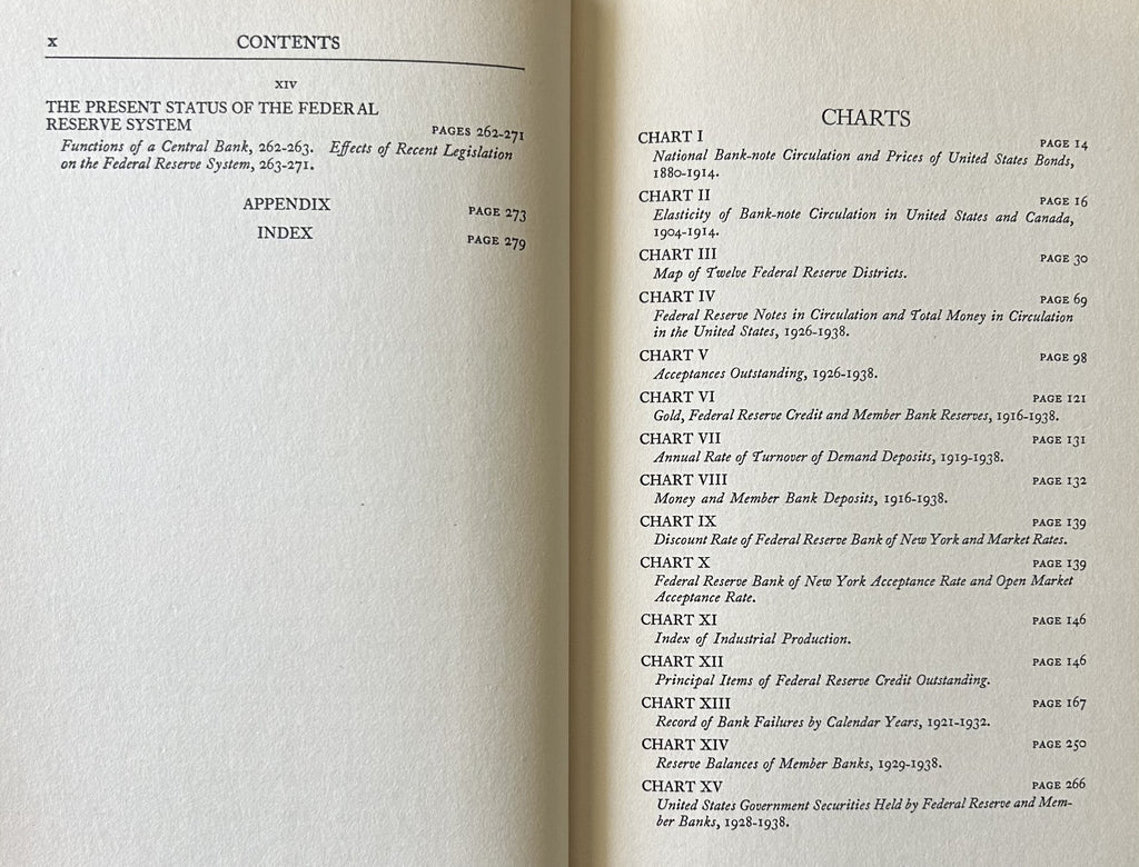 THE ABC OF THE FEDERAL RESERVE SYSTEM (Creation and Operation)