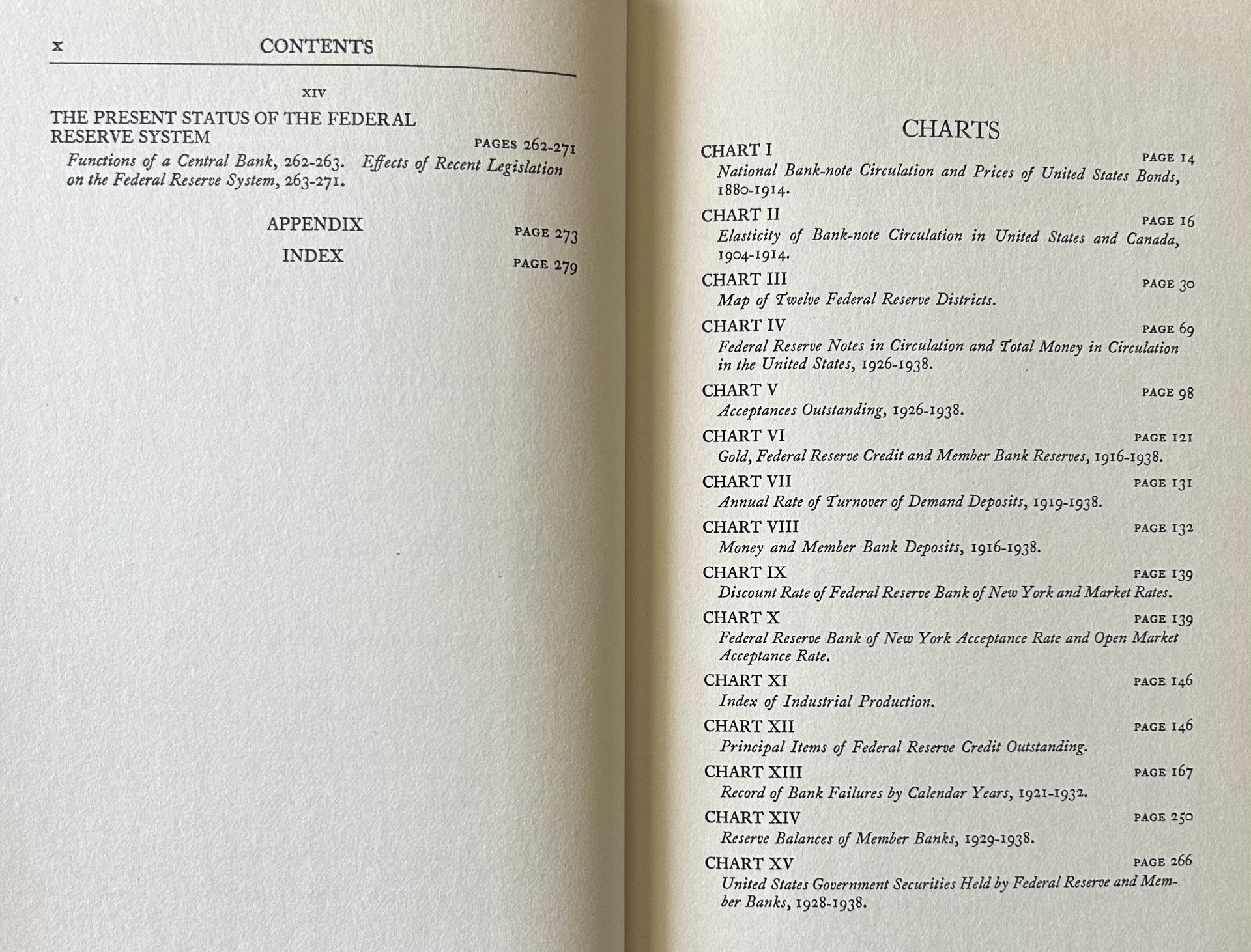 THE ABC OF THE FEDERAL RESERVE SYSTEM (Creation and Operation)