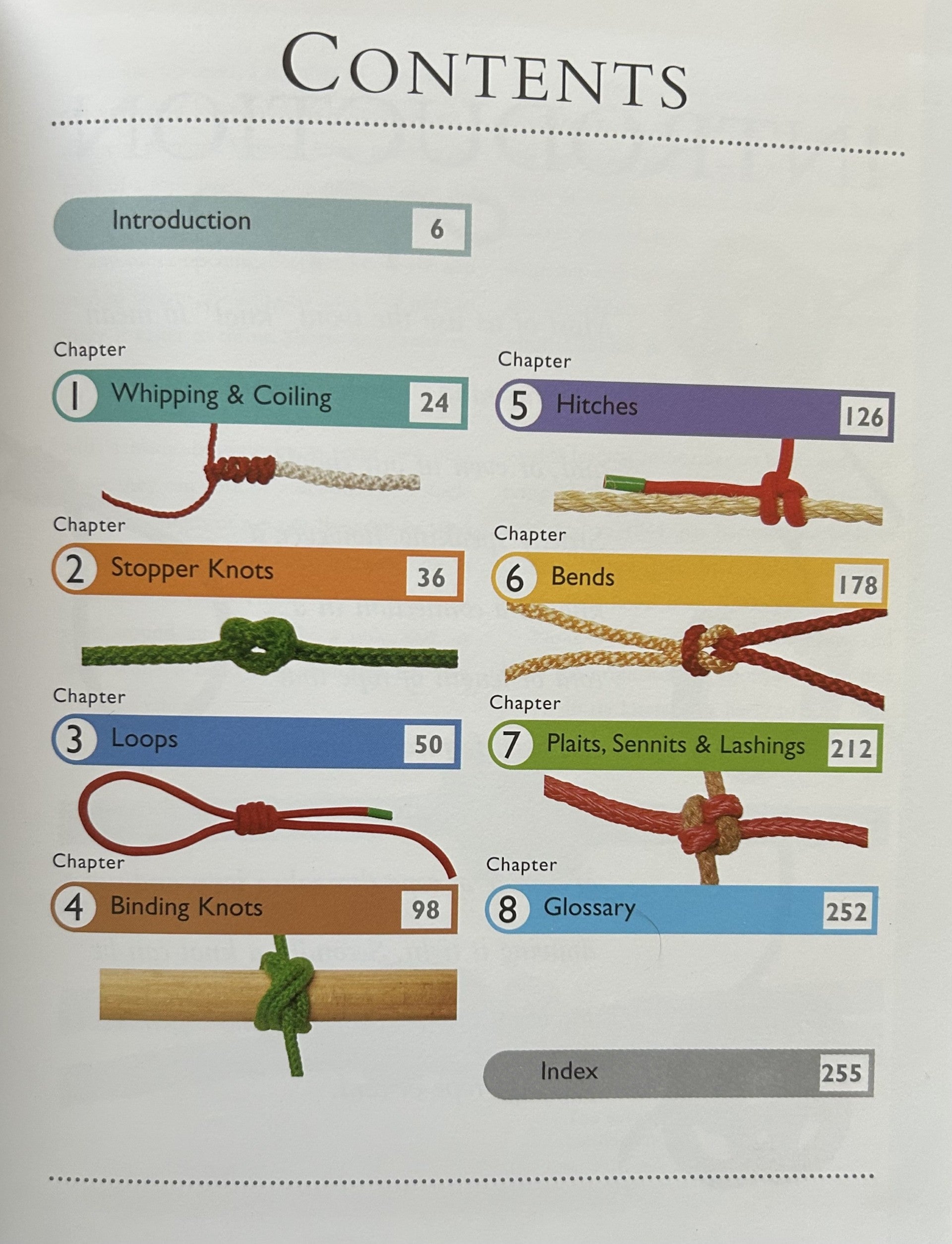 THE HANDBOOK OF KNOTS