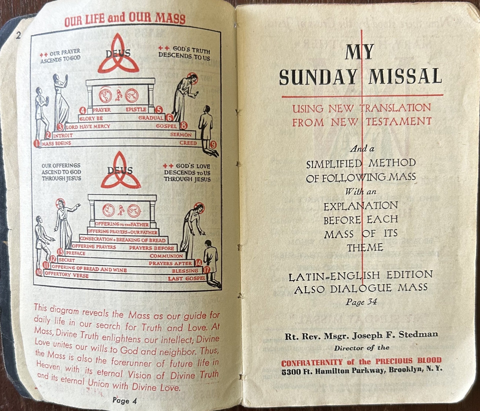 MY SUNDAY MISSAL (Fr. Stedman)